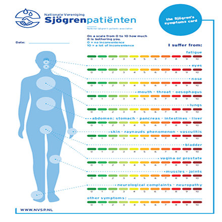 Consultation room card